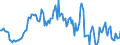 Indicator: Housing Inventory: Average Listing Price: Year-Over-Year in Hawkins County, TN