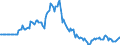 Indicator: Market Hotness:: Page View Count per Property in Hawkins County, TN