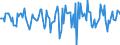 Indicator: Market Hotness:: Median Days on Market in Hawkins County, TN