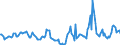 Indicator: Market Hotness:: Median Days on Market in Hawkins County, TN
