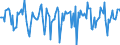 Indicator: Market Hotness:: Median Days on Market in Hawkins County, TN