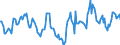 Indicator: Market Hotness:: Median Days on Market Day in Hawkins County, TN