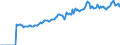 Indicator: Market Hotness:: Median Listing Price in Hawkins County, TN