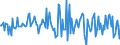 Indicator: Market Hotness:: Median Listing Price in Hawkins County, TN