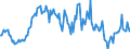 Indicator: Market Hotness:: Median Listing Price in Hawkins County, TN