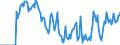Indicator: Market Hotness: Hotness Rank in Hawkins County, TN: 