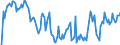 Indicator: Market Hotness: Hotness Rank in Hawkins County, TN: 