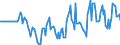 Indicator: Market Hotness: Hotness Rank in Hawkins County, TN: 