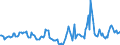Indicator: Housing Inventory: Median Days on Market: Year-Over-Year in Hawkins County, TN