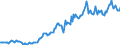 Indicator: Housing Inventory: Median: Listing Price in Hawkins County, TN