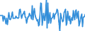 Indicator: Housing Inventory: Median: Listing Price Month-Over-Month in Hawkins County, TN