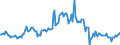 Indicator: Housing Inventory: Median: Listing Price per Square Feet Year-Over-Year in Hawkins County, TN