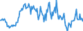 Indicator: Housing Inventory: Median: Listing Price Year-Over-Year in Hawkins County, TN