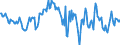 Indicator: Housing Inventory: Median: Home Size in Square Feet in Hawkins County, TN