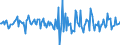 Indicator: Housing Inventory: Median: Home Size in Square Feet Month-Over-Month in Hawkins County, TN
