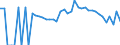 Indicator: 90% Confidence Interval: Lower Bound of Estimate of Related Children Age 5-17 in Families in Poverty for Johnson County, TN
