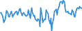 Indicator: Market Hotness:: Median Days on Market Day in Loudon County, TN