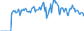 Indicator: Market Hotness: Hotness: Market Hotness: Hotness: Score in Loudon County, TN