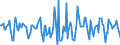 Indicator: Housing Inventory: Median Days on Market: Month-Over-Month in Loudon County, TN