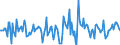 Indicator: Market Hotness:: Median Days on Market in Maury County, TN