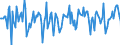Indicator: Market Hotness:: Median Days on Market in Maury County, TN