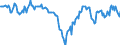 Indicator: Housing Inventory: Median: Home Size in Square Feet in Maury County, TN