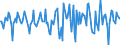 Indicator: Market Hotness:: Median Days on Market in McMinn County, TN