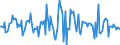 Indicator: Market Hotness:: Median Listing Price in McMinn County, TN