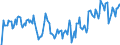 Indicator: Market Hotness: Hotness Rank in McMinn County, TN: 