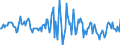 Indicator: Market Hotness:: Median Listing Price in Montgomery County, TN