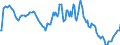 Indicator: Market Hotness:: Median Listing Price in Montgomery County, TN