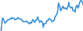 Indicator: Market Hotness: Hotness Rank in Montgomery County, TN: 