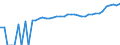 Indicator: 90% Confidence Interval: Lower Bound of Estimate of Median Household Income for Perry County, TN
