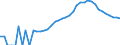 Indicator: Housing Inventory: Active Listing Count: ty, TN