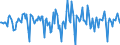 Indicator: Market Hotness:: Median Days on Market in Putnam County, TN