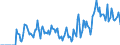 Indicator: Market Hotness: Hotness Rank in Putnam County, TN: 
