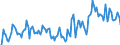 Indicator: Market Hotness: Hotness Rank in Putnam County, TN: 