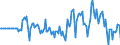 Indicator: Market Hotness: Hotness Rank in Putnam County, TN: 
