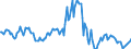 Indicator: Housing Inventory: Median: Listing Price Year-Over-Year in Putnam County, TN