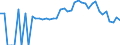 Indicator: 90% Confidence Interval: Lower Bound of Estimate of Percent of Related Children Age 5-17 in Families in Poverty for Rhea County, TN