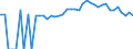 Indicator: 90% Confidence Interval: Upper Bound of Estimate of Percent of Related Children Age 5-17 in Families in Poverty for Rhea County, TN