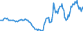 Indicator: Housing Inventory: Active Listing Count: Year-Over-Year in Roane County, TN