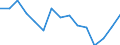 Indicator: Housing Inventory: Active Listing Count: r Roane County, TN