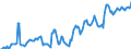 Indicator: Housing Inventory: Average Listing Price: in Roane County, TN
