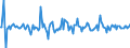 Indicator: Housing Inventory: Average Listing Price: Month-Over-Month in Roane County, TN