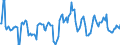Indicator: Housing Inventory: Average Listing Price: Year-Over-Year in Roane County, TN