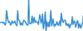 Indicator: Market Hotness:: Listing Views per Property in Roane County, TN