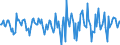 Indicator: Market Hotness:: Median Days on Market in Roane County, TN