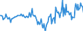 Indicator: Market Hotness:: Median Days on Market in Roane County, TN