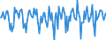 Indicator: Market Hotness:: Median Days on Market in Roane County, TN